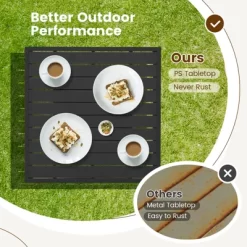 Tangkula 5PCS Wicker Bar Table Set W/ Hidden Storage Shelves Bar Table Stools Patio -Tangkula GUEST 30165a19 e7e7 4852 be03 04ad65765e62