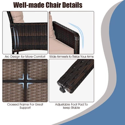 Tangkula 5-Piece Patio Rattan Conversation Set Cushioned Sofas And Ottoman Set With Table 9 Tangkula 5-Piece Patio Rattan Conversation Set Cushioned Sofas And Ottoman Set With Table - Image 7