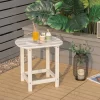 Tangkula 1PC/2PCS 18" Adirondack Square Tea Table Side Table Outdoor Small Patio Table Weather Resistant Or Backyard Garden White 2 Tangkula 1PC/2PCS 18" Adirondack Square Tea Table Side Table Outdoor Small Patio Table Weather Resistant Or Backyard Garden White -Tangkula GUEST 6b7e7e2d e998 4917 9c31 8053c23d1129