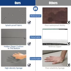 Tangkula 2 PCS Outdoor Wicker Ottoman Patio Rattan Furniture Metal Footrest Seat Square Footstool With Cushion -Tangkula GUEST 97c1f419 6f06 4b0f 92aa 49cc80999e69