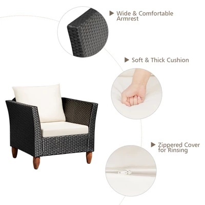 Tangkula 3-Piece Wicker Patio Furniture Set Outdoor Conversation Set W/ Cushions & Coffee Table 7 Tangkula 3-Piece Wicker Patio Furniture Set Outdoor Conversation Set W/ Cushions & Coffee Table - Image 5