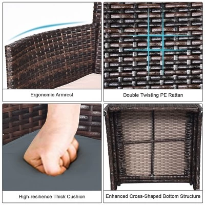 Tangkula 3-Piece Patio Wicker Rattan Furniture Set Conversation Sofa Set W/Coffee Table Grey 6 Tangkula 3-Piece Patio Wicker Rattan Furniture Set Conversation Sofa Set W/Coffee Table Grey - Image 4